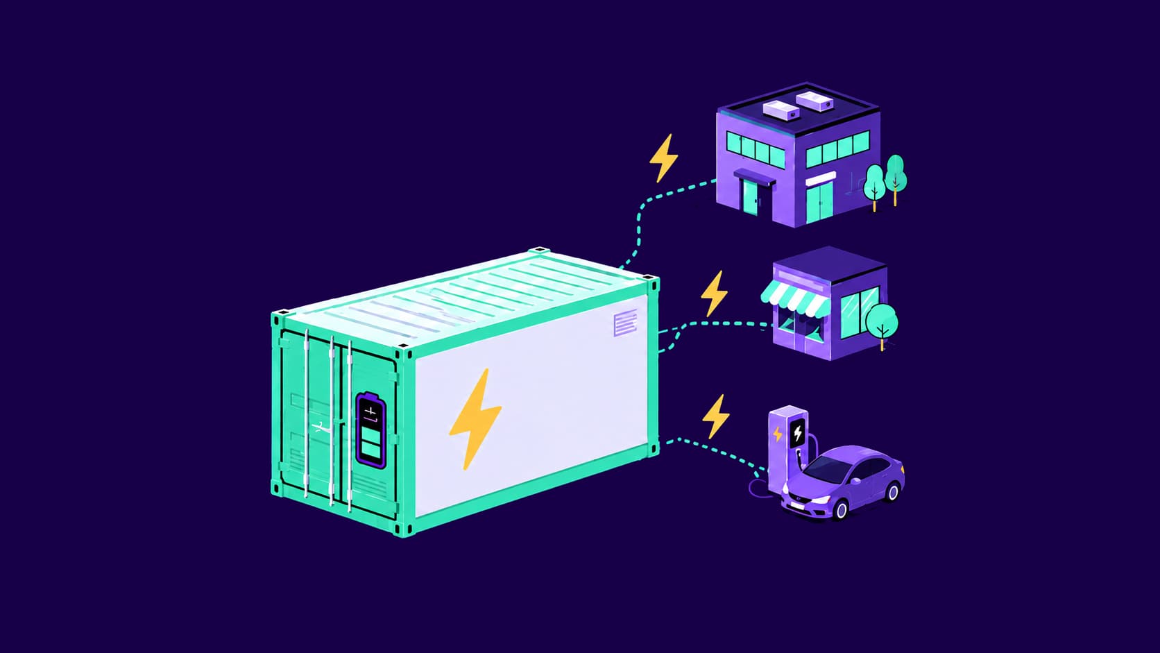 BESS energy as service illustration